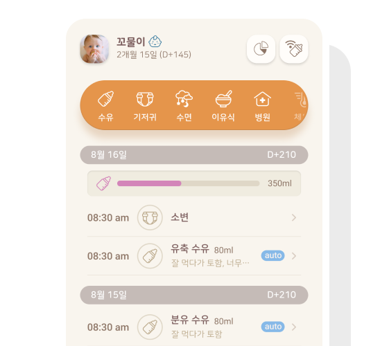 서비스 위베일리